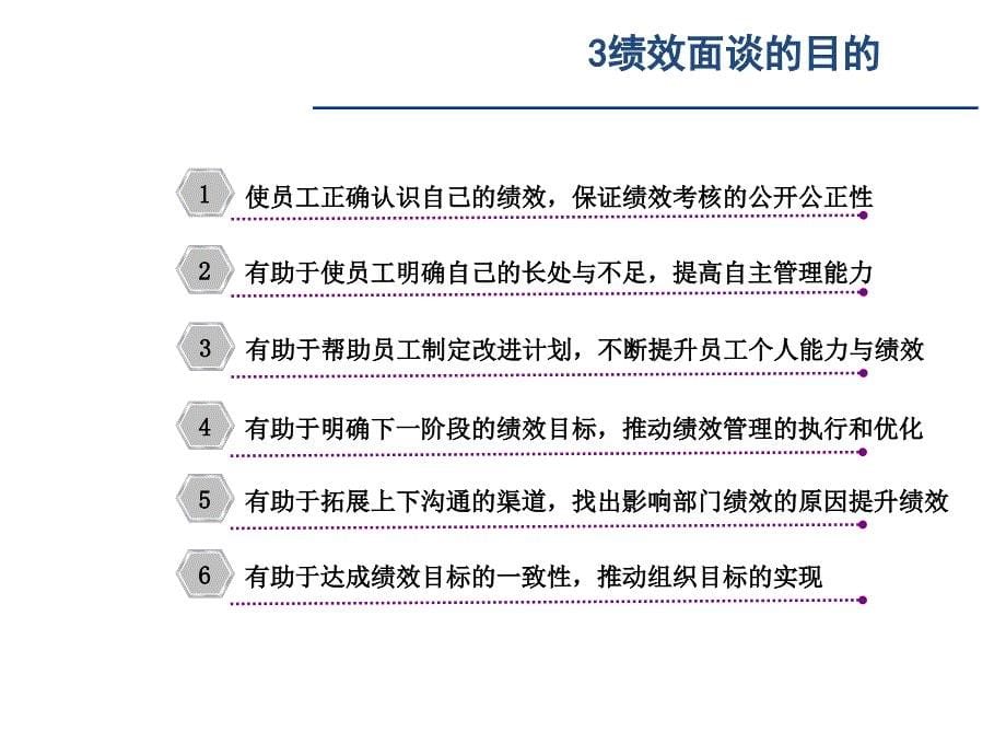 绩效面谈与改进(精品)课件_第5页