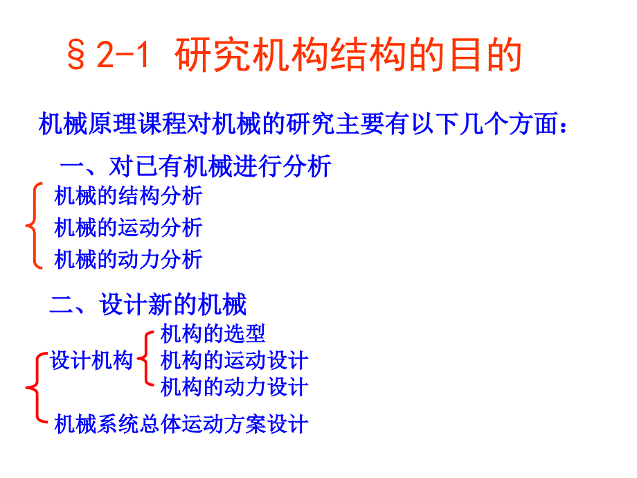 结构分析与综合示文稿_第2页