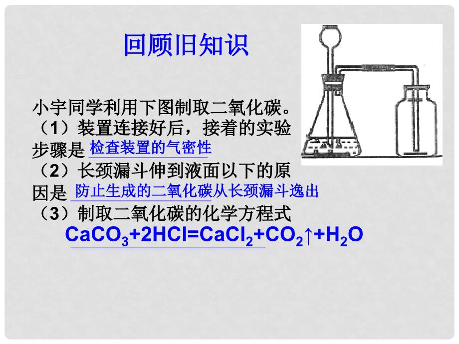 九年级化学 4.1 二氧化碳性质课件 北京课改版_第2页