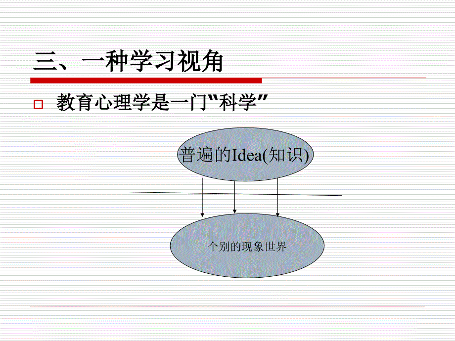 《教师与教育心理学》PPT课件.ppt_第4页