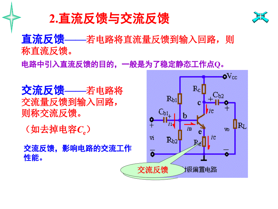 第六章 反馈放大电路_第3页