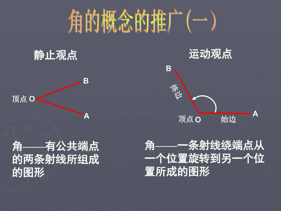 角的概念与推广_第1页