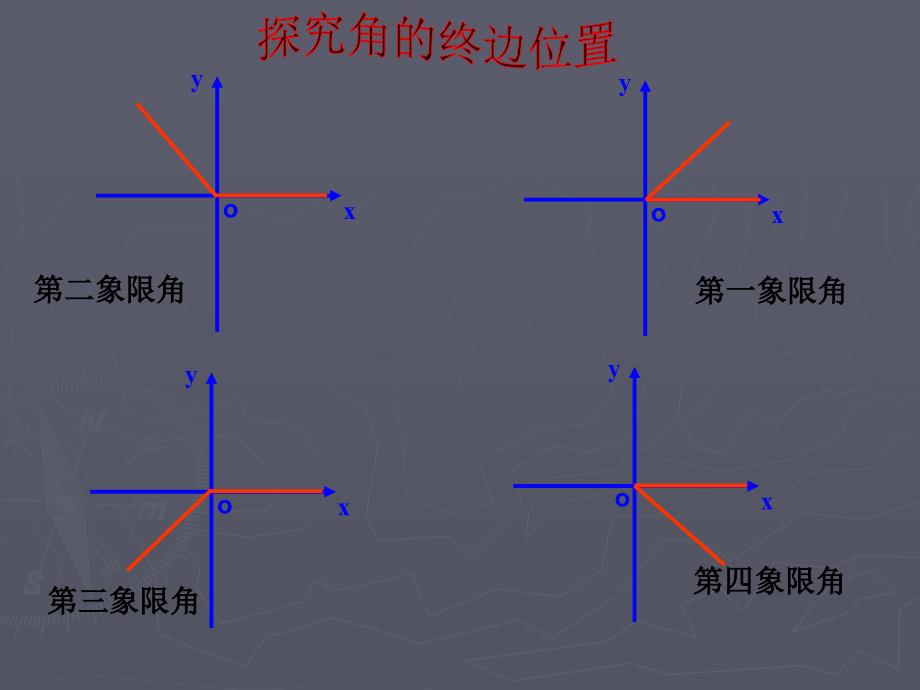 角的概念与推广_第4页