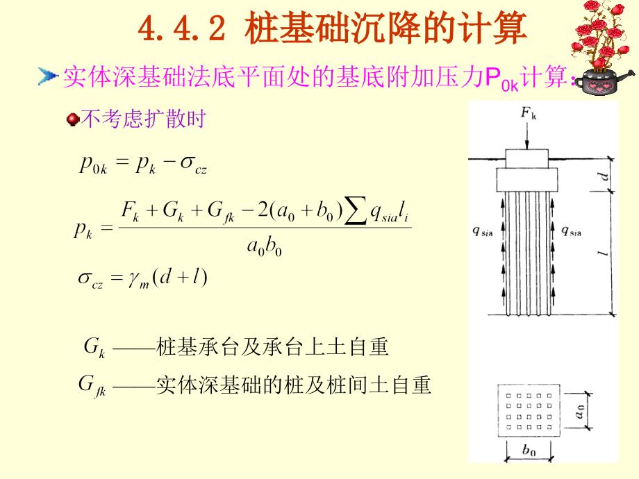 《桩基础模板》PPT课件_第3页