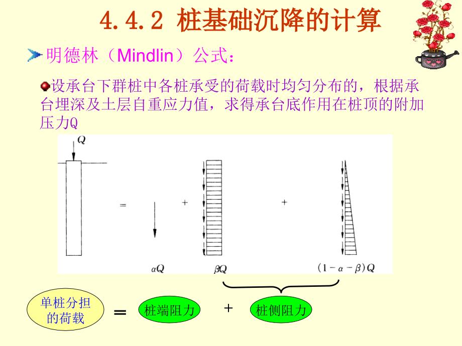 《桩基础模板》PPT课件_第4页