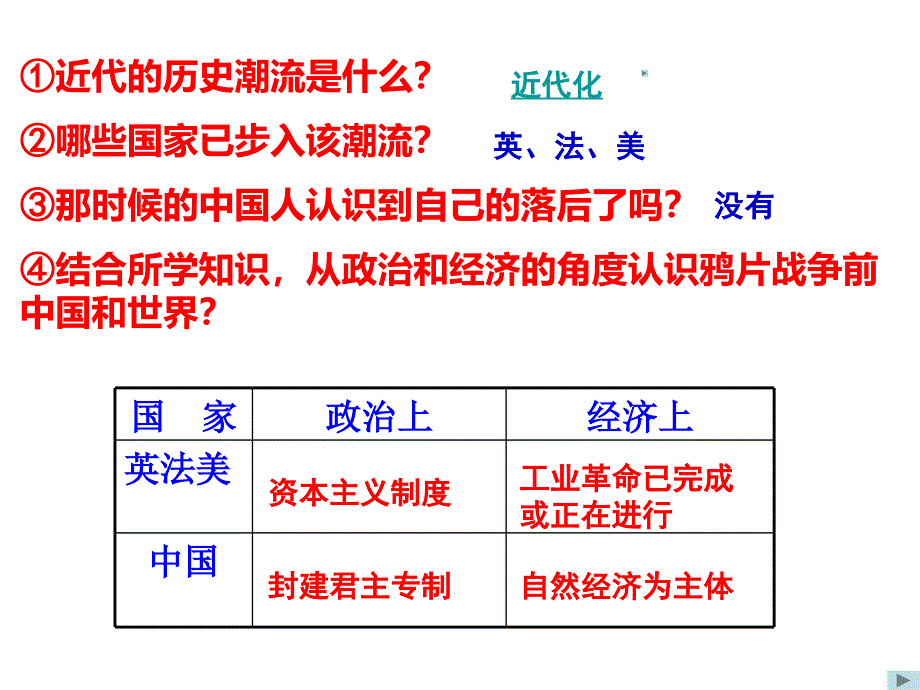 高三一轮复习课件近代中国思想解放潮流1_第4页