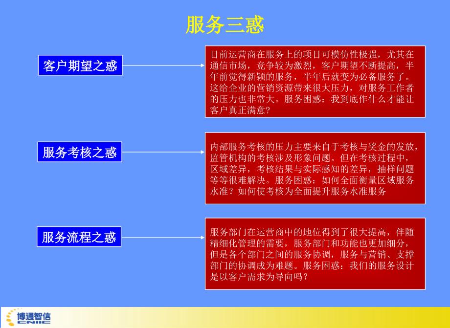 完善自身监管优化客户体验建立运营商立体式服务测评系统_第2页