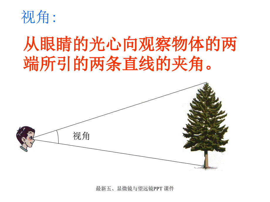 最新五显微镜与望远镜PPT课件_第4页