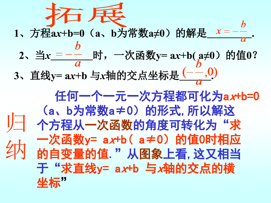 （课件1）143用函数观点看方程（组）与不等式_第4页