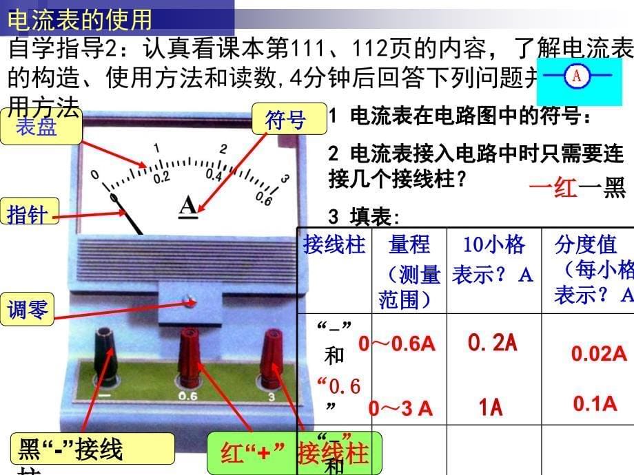 电流的强弱222_第5页