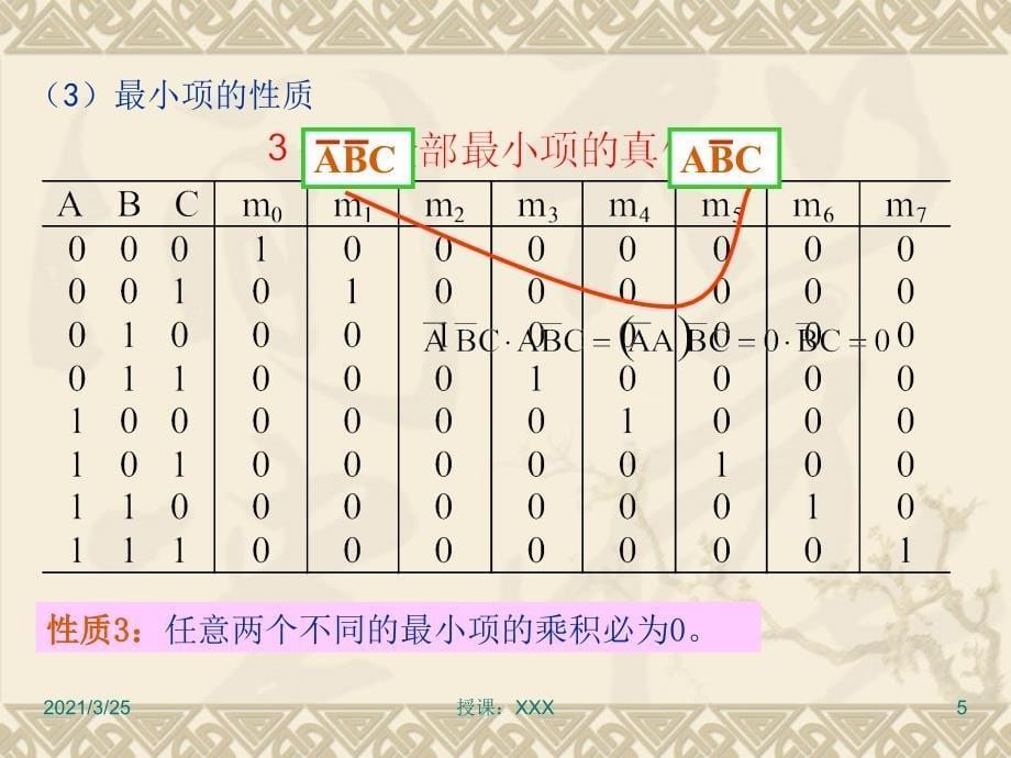 1.4卡诺图化简法PPT课件_第5页