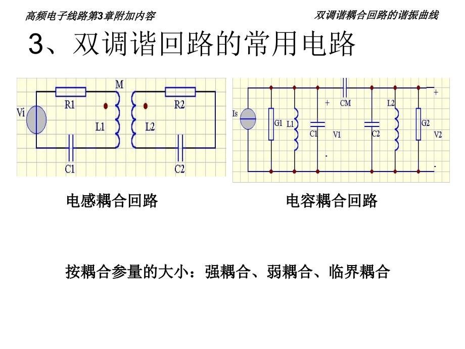 双调谐耦合回路的谐振曲线_第4页