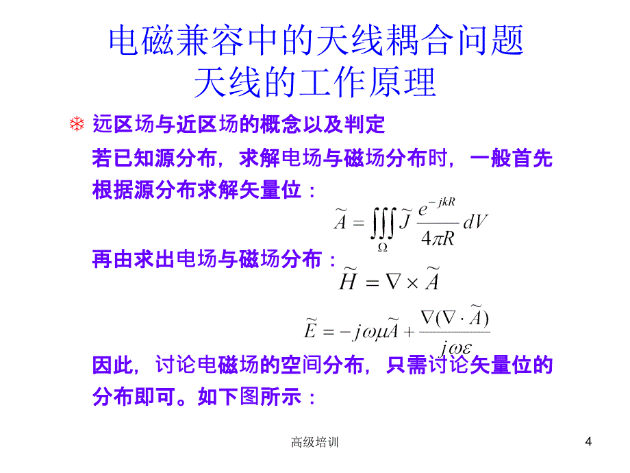 天线隔离度的分析与计算讲稿【优质内容】_第4页