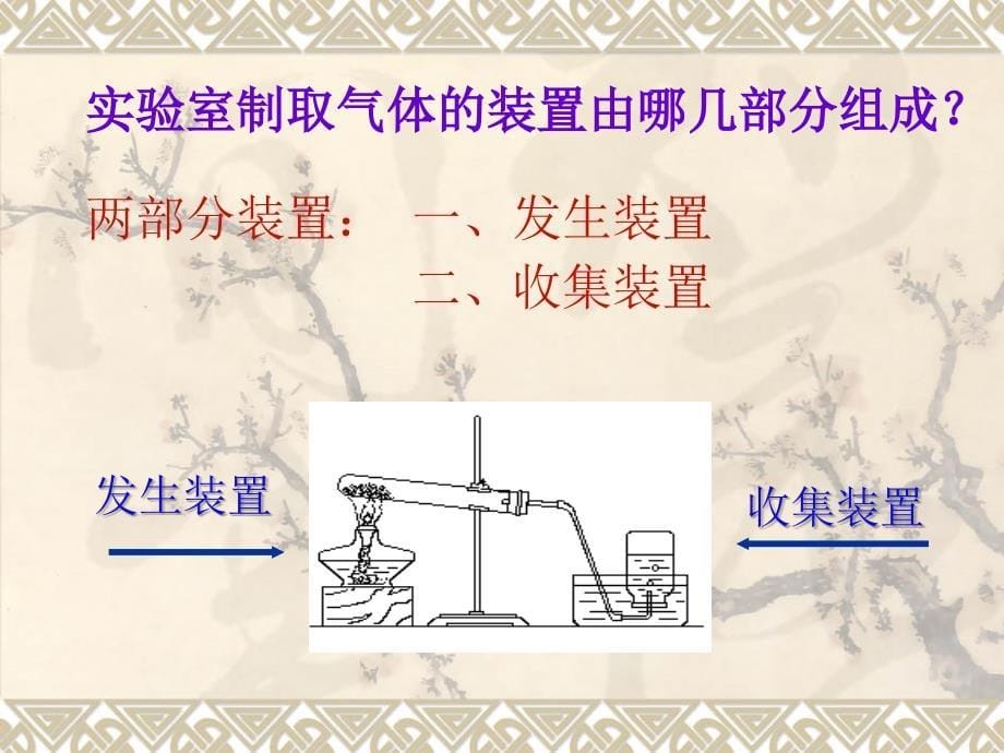 实验室制取二氧化碳_第5页