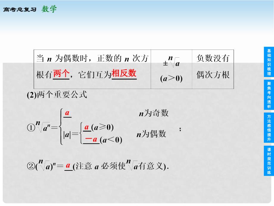 高考数学总复习 25 指数函数课件 苏教版_第3页