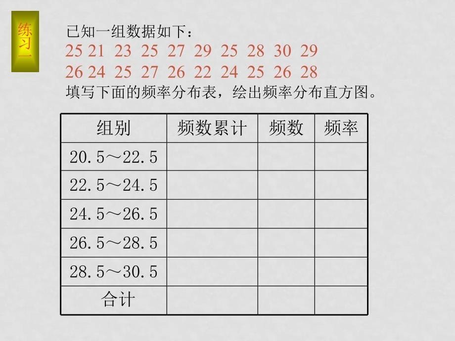 高中数学：2.2.1用样本的频率分布估计总体分布课件新课标人教A版必修3_第5页