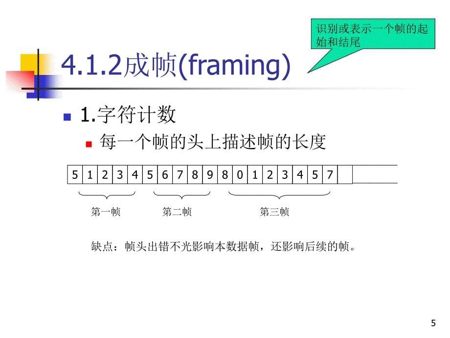 【大学课件】本科网络课程讲义：数据链路层(PPT,50页)_第5页