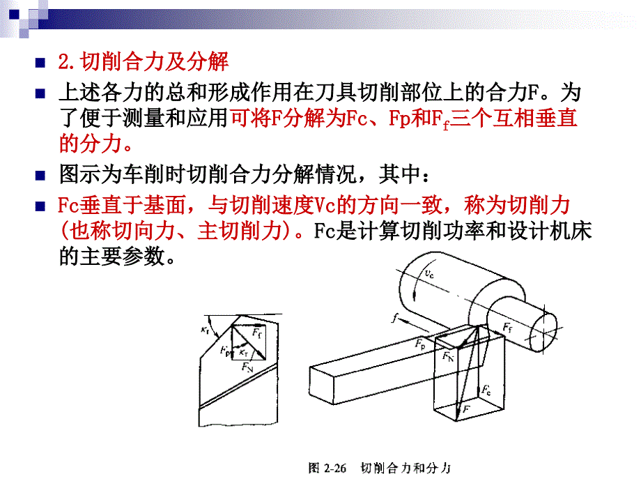 机械制造工程学PPT课件3.4切削力_第3页