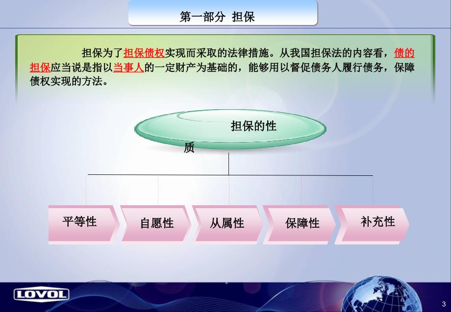 金融业务法律知识培训.ppt_第3页