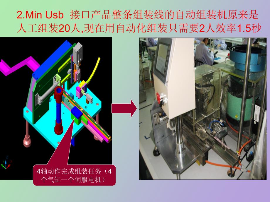 个人成功开发案例_第2页