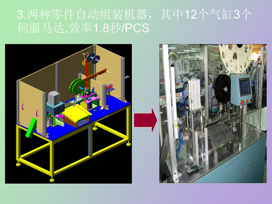 个人成功开发案例_第3页