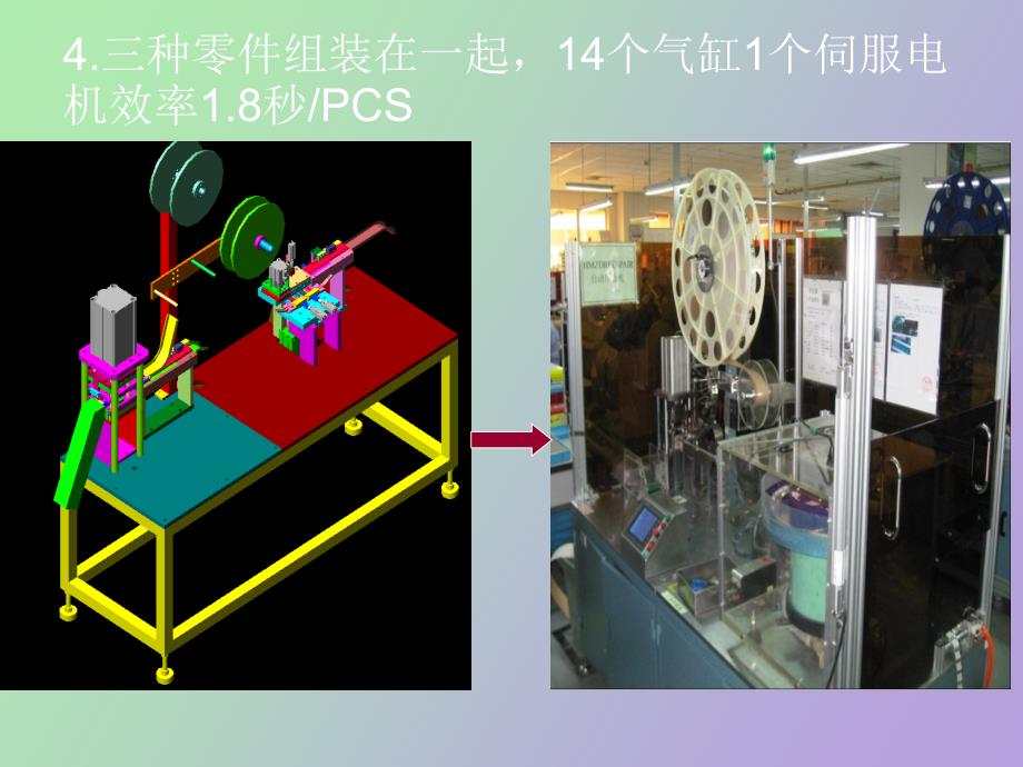 个人成功开发案例_第4页