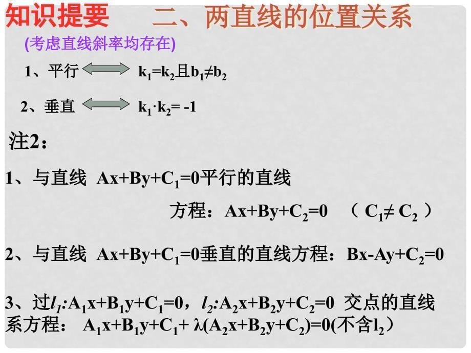 高一数学直线复习课件新人教A版必修2_第5页