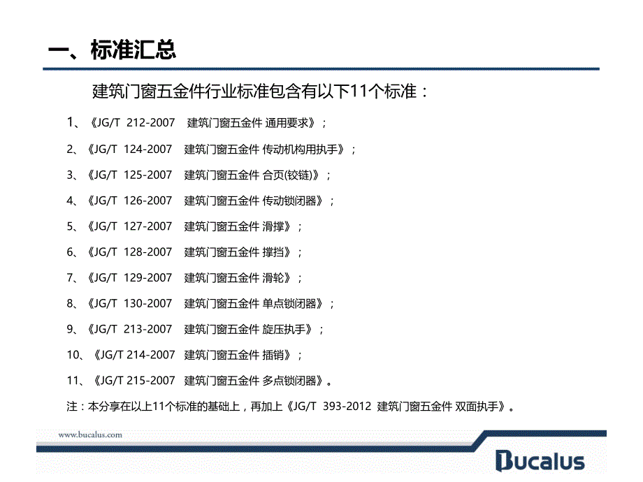 门窗五金件反复启闭耐久性试验对比.ppt_第3页