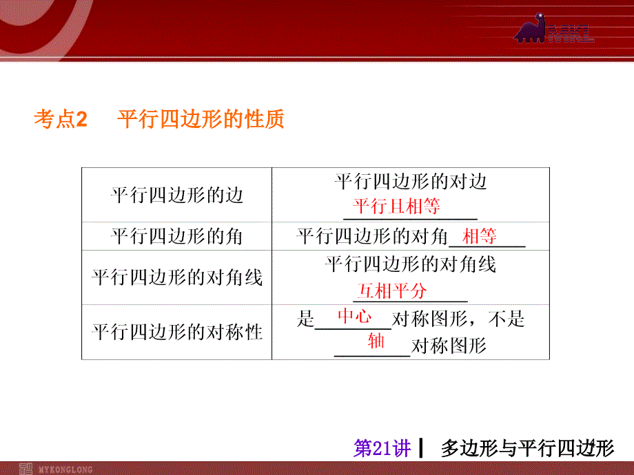 中考人教版数学考前热点冲刺指导第21讲多边形与平行四边形_第4页