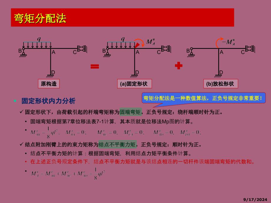 弯矩分配法PPT课件_第2页