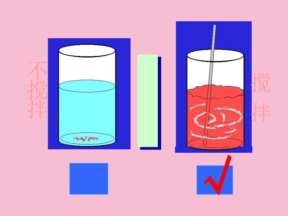 怎样加快溶解四年级科学上册ppt课件_第5页