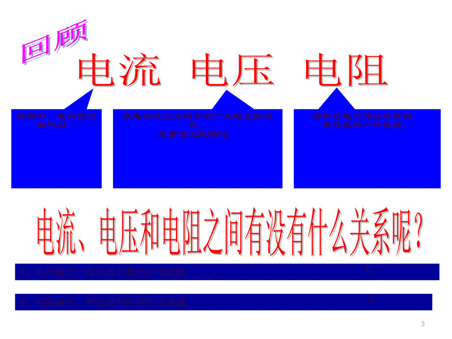 电流电阻电压的关系ppt课件_第3页