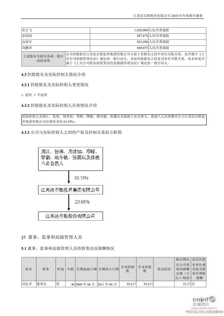 法尔胜报告摘要_第5页