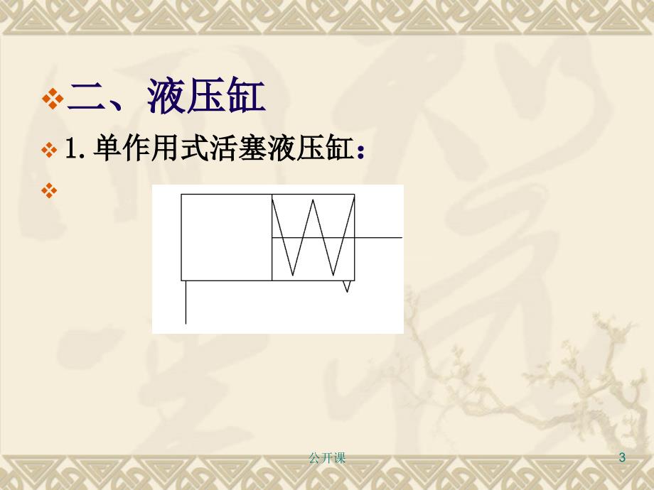 常用液压元件图形符号【上课材料】_第3页