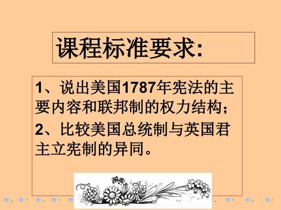 美国787年宪法说课_第5页