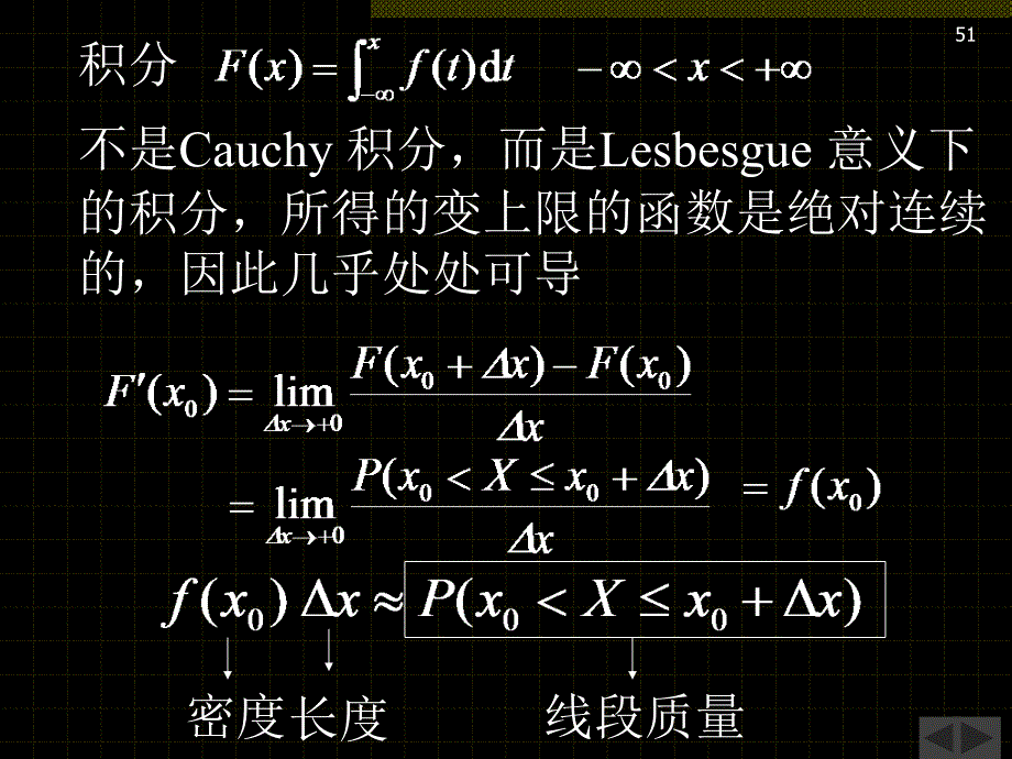 连续随机变量_第4页