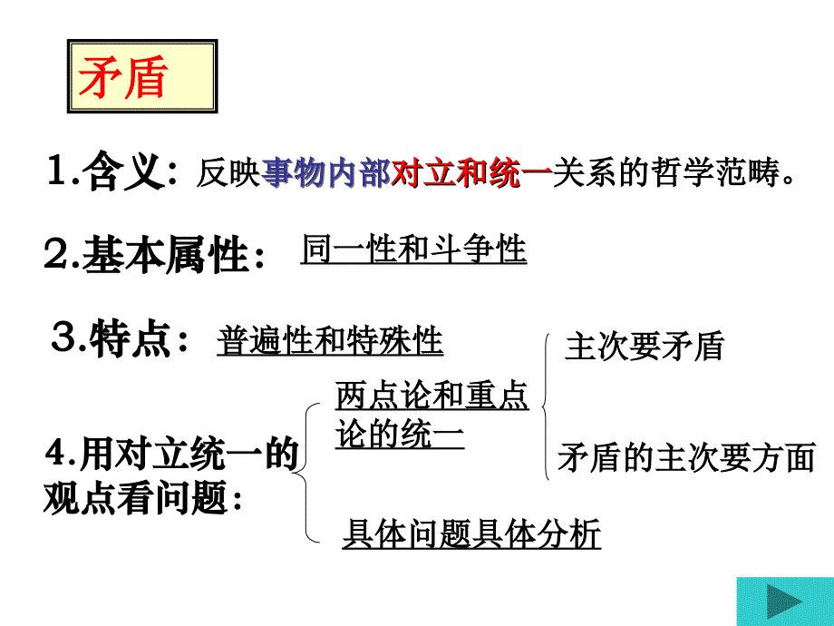 实质与核心矛盾_第4页