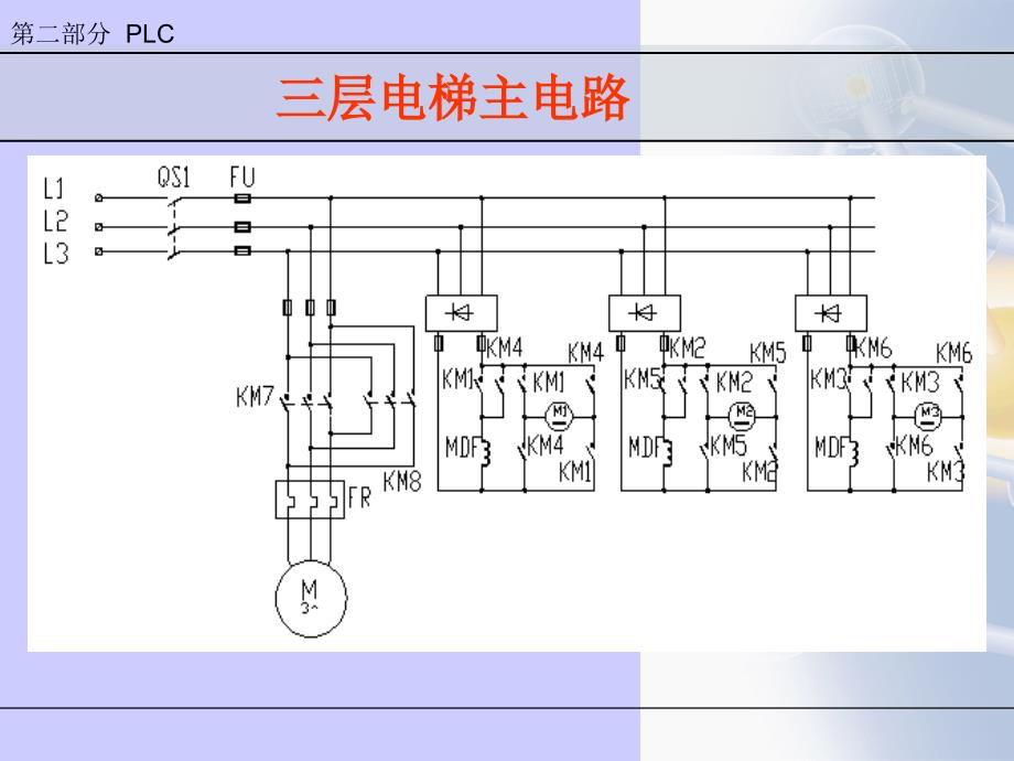 基于三菱PLC的电梯控制系统设计课件_第2页