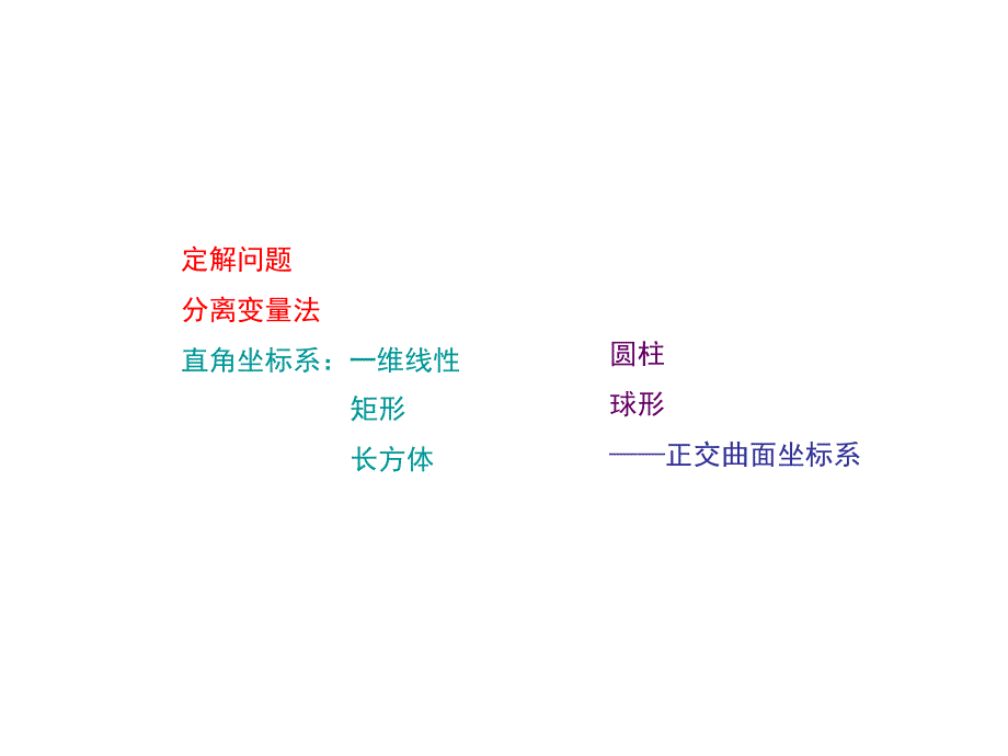 正交曲面坐标系PPT课件_第2页