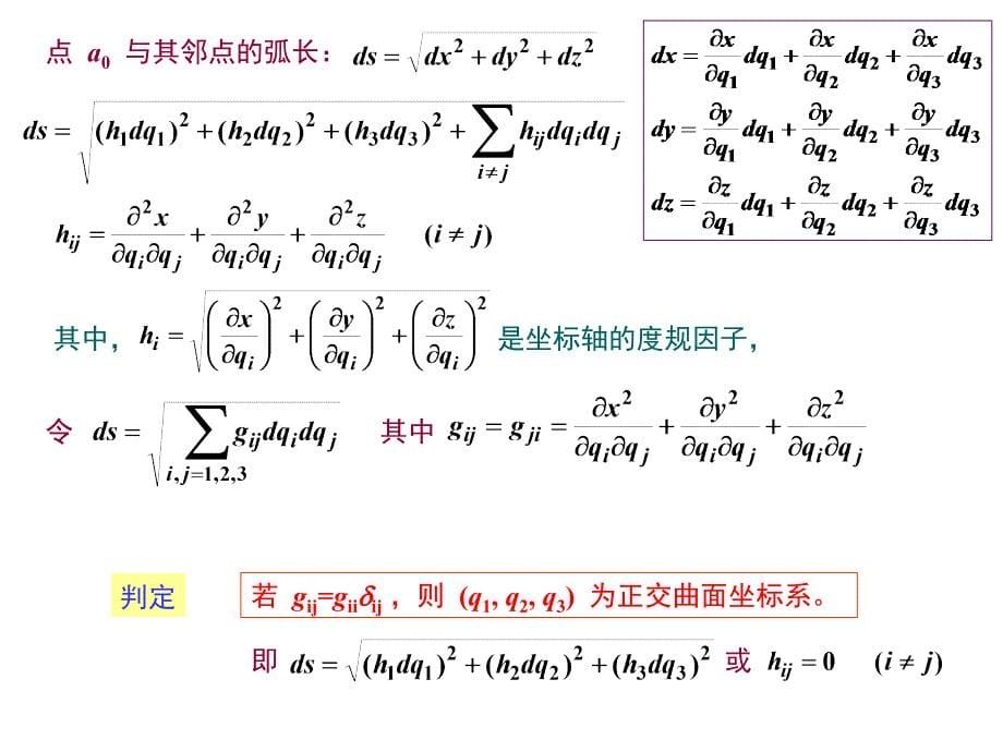 正交曲面坐标系PPT课件_第5页