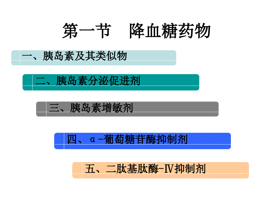 药物化学第十章降血糖药物及利尿药_第4页