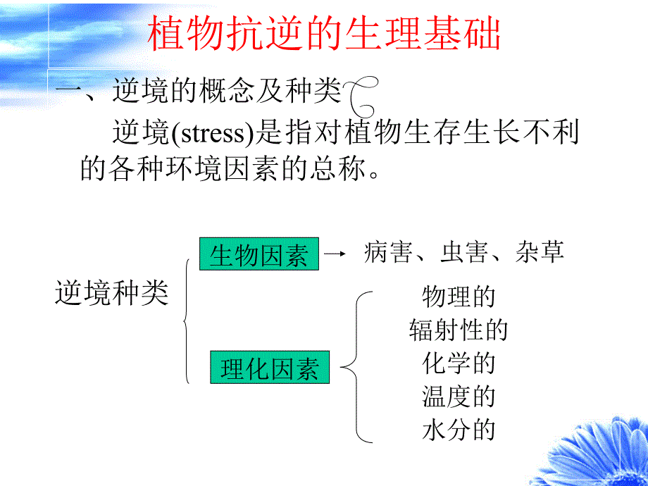 植物生理学第十三章植物的逆境生理_第2页