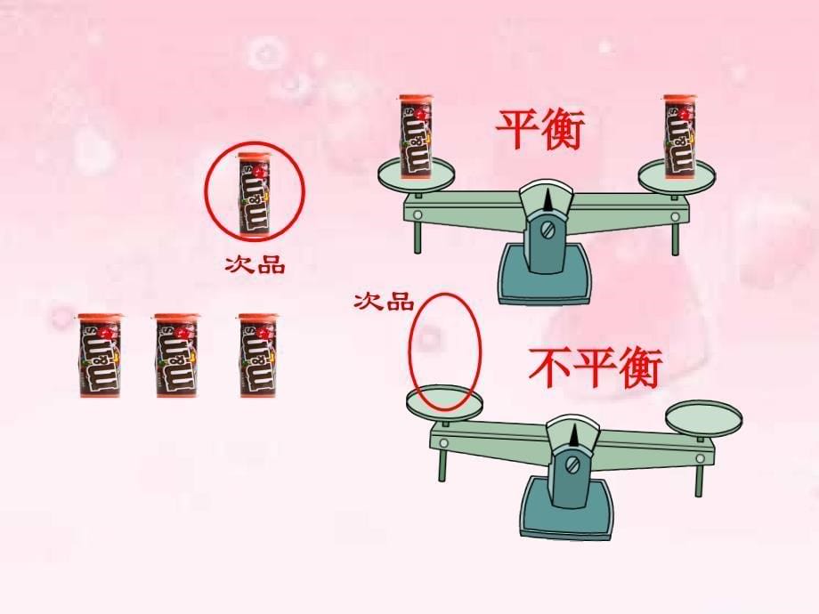 找次品教学课件_第5页