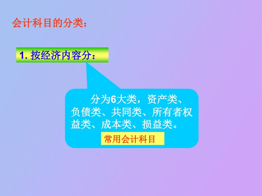 会计账户与复式记账_第4页