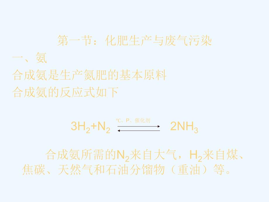 化肥生产的污染与防治_第2页