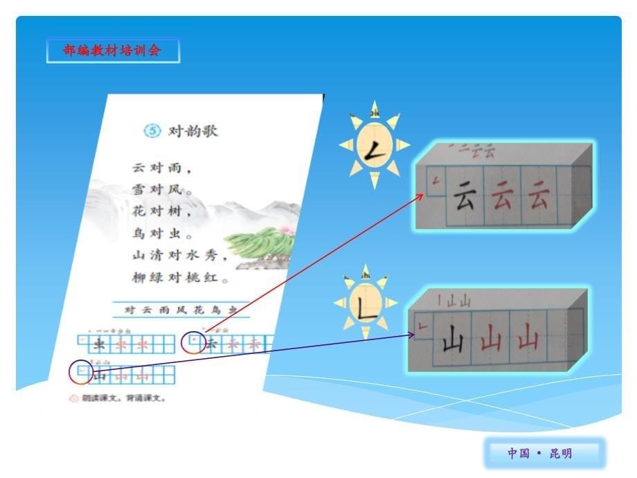 解析写字板块特点突出学生学习主体_第5页