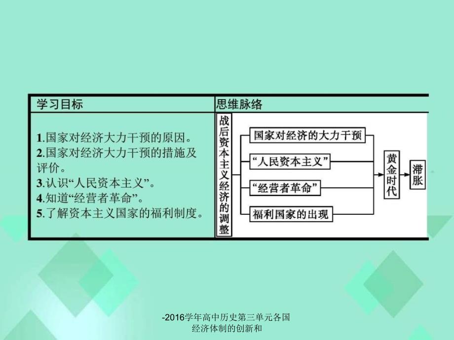 高中历史第三单元各国经济体制的创新和课件_第2页