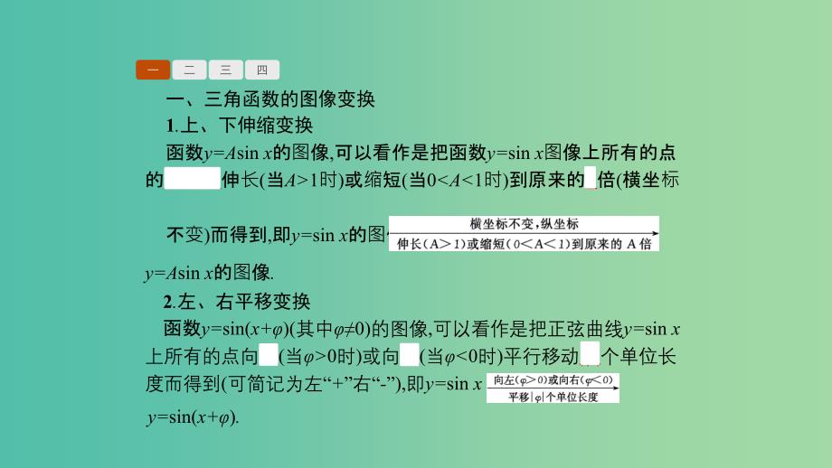 2019高中数学 第一章 三角函数 1.8 函数y=Asin(ωx+φ)的图像与性质课件 北师大版必修4.ppt_第3页