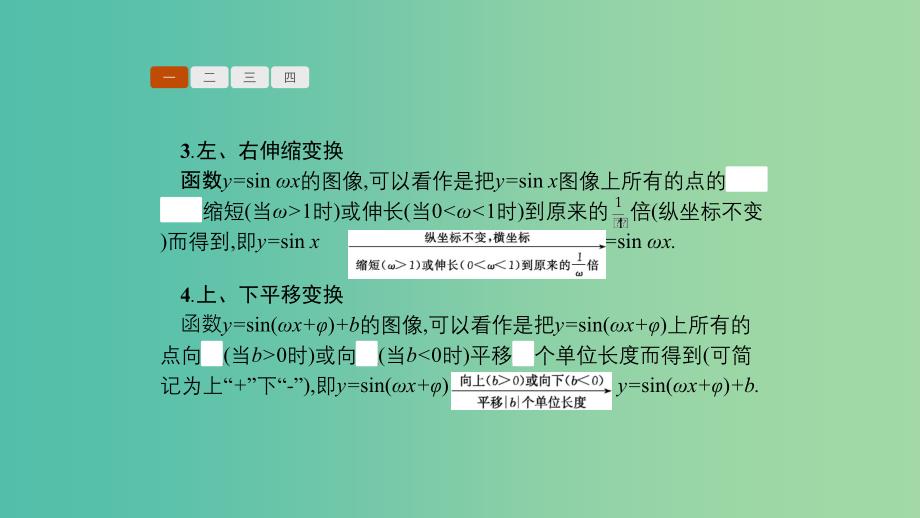 2019高中数学 第一章 三角函数 1.8 函数y=Asin(ωx+φ)的图像与性质课件 北师大版必修4.ppt_第4页