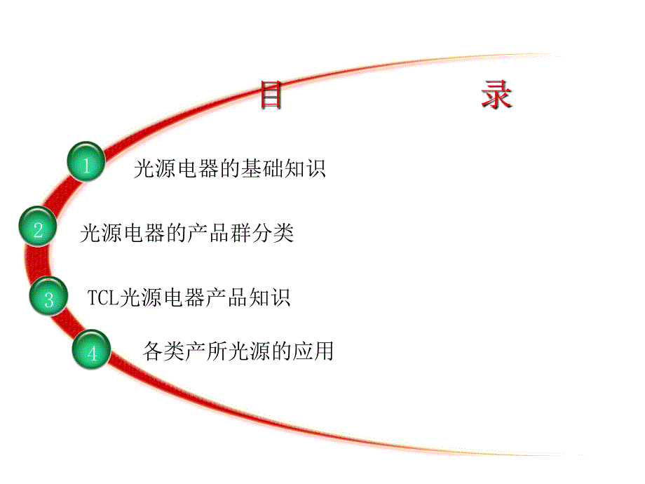 TL光源培训资料新_第3页